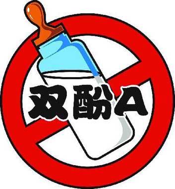Environmental contaminants
